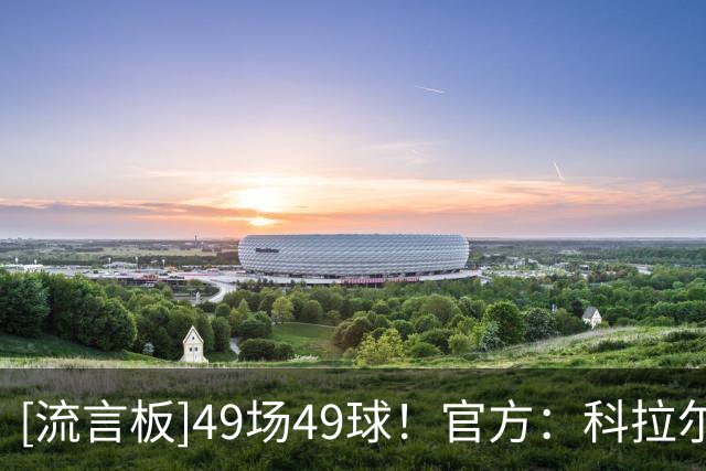 [流言板]49场49球！官方：科拉尔获得2026年金球奖女足年度最佳射手